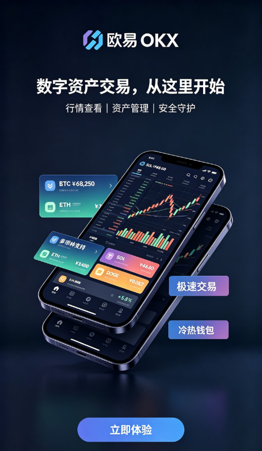 欧交易所app官网苹果现货与合约交易界面